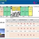 메디정문약국 이미지