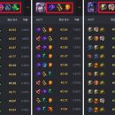 탈론 | 롤토체스 덱 추천 롤체 시즌 4.5 선지자 탈론 모르가나 공략