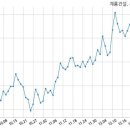 아이비케이주식회사 이미지