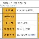 화남아파트 이미지