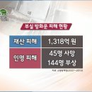 한솔이엔지 - 성주군 | 한솔이엔지