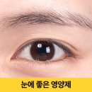 NATURE(네이처)PC | 눈에 좋은 영양제 추천 3종 비교 분석 후기