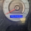 오토크리닉 이미지