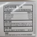 중앙현대약국 이미지