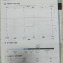 리드인백석글숲학원 | 초1, 초2 논술학원 보내야하나, 성남 리드인 학원정보 및 교과도서지수 후기 등