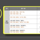 효자학원