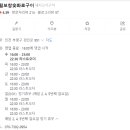 파리바게트 건너편, 베스킨라빈스 옆 이미지