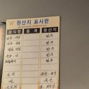 건우산업 | 독산동 맛집 건우황소곱창 독산점