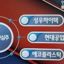 (주)성우하이텍 이미지