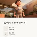 상금정교 앞 이미지