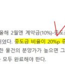 성북이원공인중개사사무소 네이버블로그