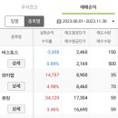 효성메딕스 네이버블로그