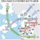 2040 인천도시기본계획(안) 이미지