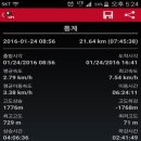 신풍교차로 1 이미지