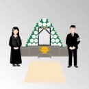 미래행복장례지도사교육원