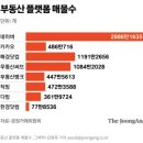 다윈정보서비스 이미지