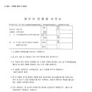 문서번호(신암10조합 제22-10-01호)_김명효님 감사 사임관련 답변 요구에 대한 회신의 건 이미지