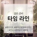2026년 하반기 결혼 준비 타임라인