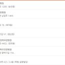 경상북도립안동노인전문요양병원 이미지
