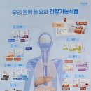 애터미 김포센터