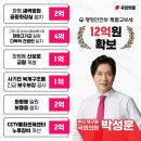 구포고가교 이미지