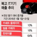 큰복골2 이미지