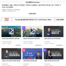 기술이 그리는 공부의 미래 | 건축시공기술사 합격 수기 및 공부전략