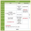 로또사과 이미지