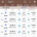 세피아 이미지