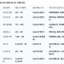 에이스바이오산업 | [산업-벤처캐피탈] VC 산업은 벨류에이션 재평가가 가능할까? 26.2.21