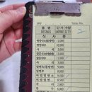 농협하나로클럽창원점 | 창원 로컬맛집ㅣ봉곡동 사계절냉면, 현지인 추천 밀면맛집! 냉면파도 여기선 밀면임!