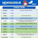 휴먼메딕스 이미지