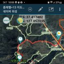 11월27일(수)청계산야등(6회차/강남16산)(우천으로 연기합니다) 이미지