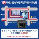 지에스25 루원벨라미