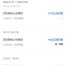 완주군생활자원화센터 | 스피킹맥스 2년 완주 솔직 후기 : 환급 현실부터 광고와 다른 점 까지(feat. 학습 난이도)