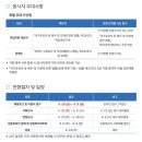 한국잡월드파트너즈(주) 서비스지원부 보건관리(사원) 정규직 채용