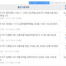 용인신봉동우체국 네이버블로그