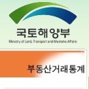 국토해양부 아파트실거래가조회 - 전국 아파트 실거래 정보 이미지