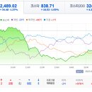 휴먼텍산업 이미지