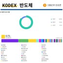 한비엔지니어링