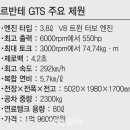 제로백 이미지
