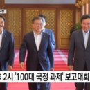 국정 이미지