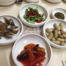 작원회식당