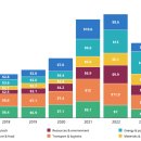 클린산업 이미지