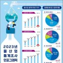 원엔지니어링산업 이미지
