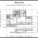 랜드비젼부동산공인중개사사무소 이미지