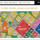 파이널 유도 멀티짐 | [영종국제도시상가]하늘도시 스카이타워 상가정보