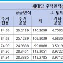 002-교하-002 이미지
