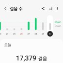 천주산식당 이미지