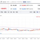 태광통신(주) 이미지